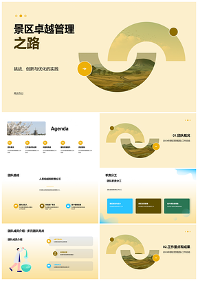 2025景区管理团队20XX年度工作总结PPT模板