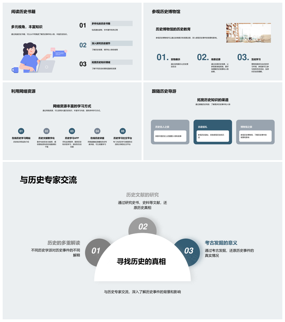 中华五千年文明重要事件人物探源PPT模板