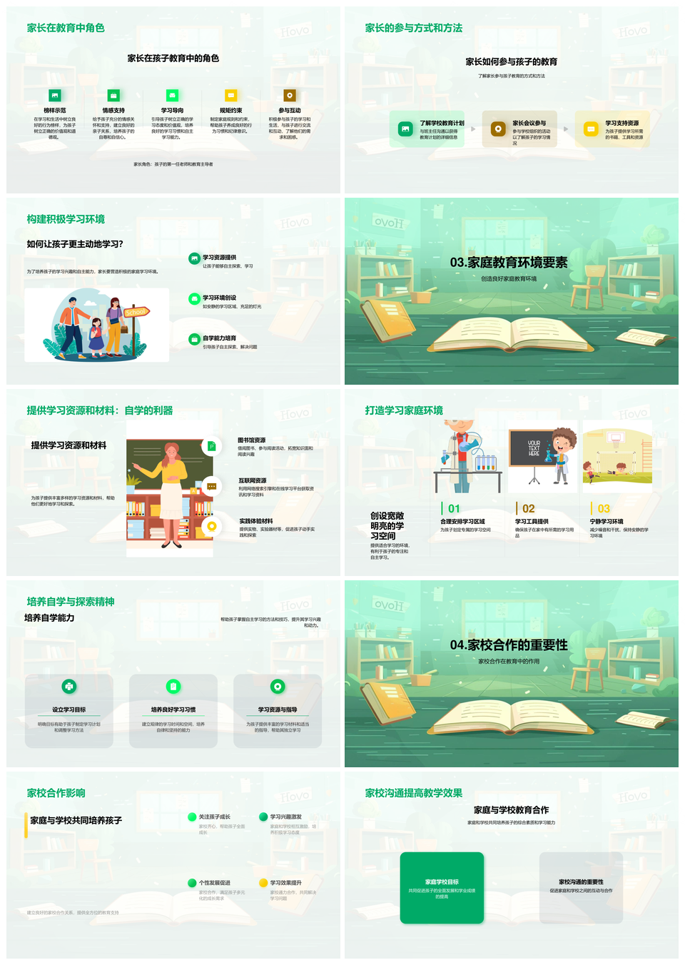 家校合作家长参与优化家庭教育环境PPT模板