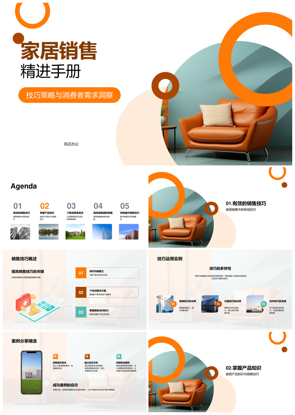 家居销售技巧策略产品知识需求案例培训精进PPT模板