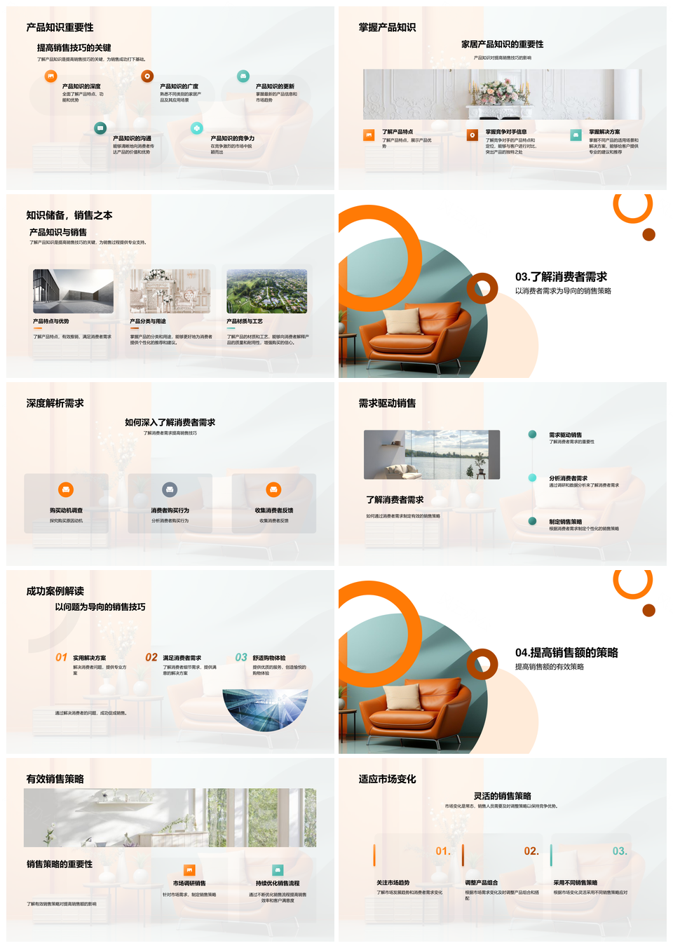 家居销售技巧策略产品知识需求案例培训精进PPT模板