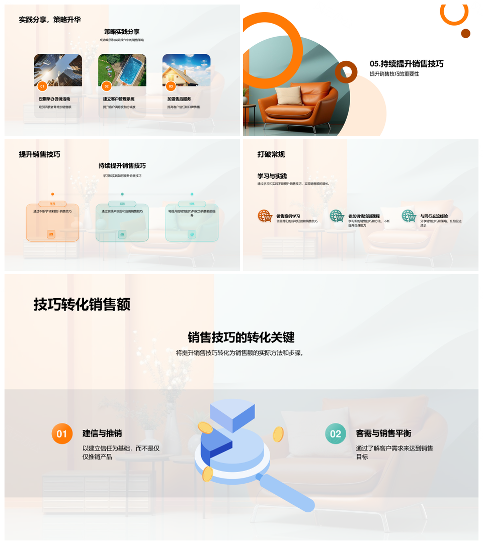 家居销售技巧策略产品知识需求案例培训精进PPT模板