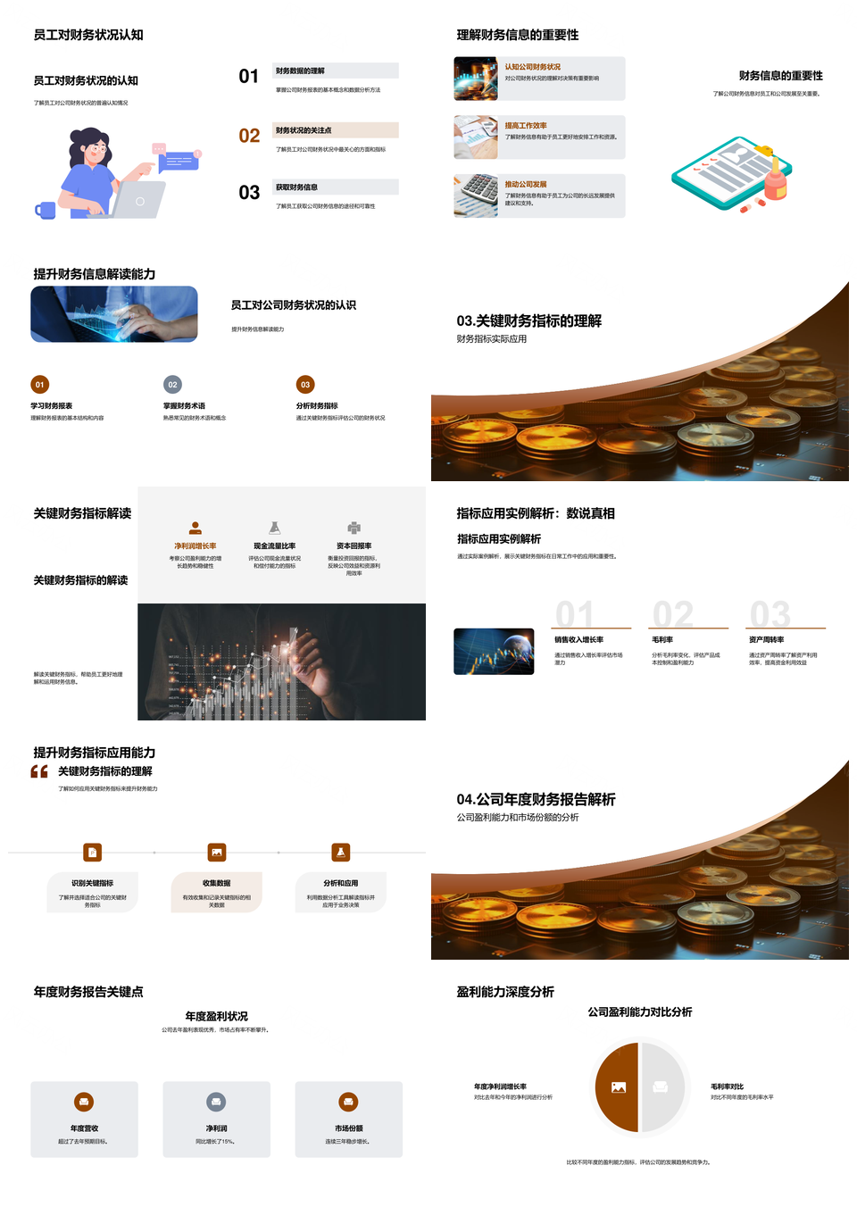 财务培训助力运营目标盈利降本扩份额指标图表PPT模板