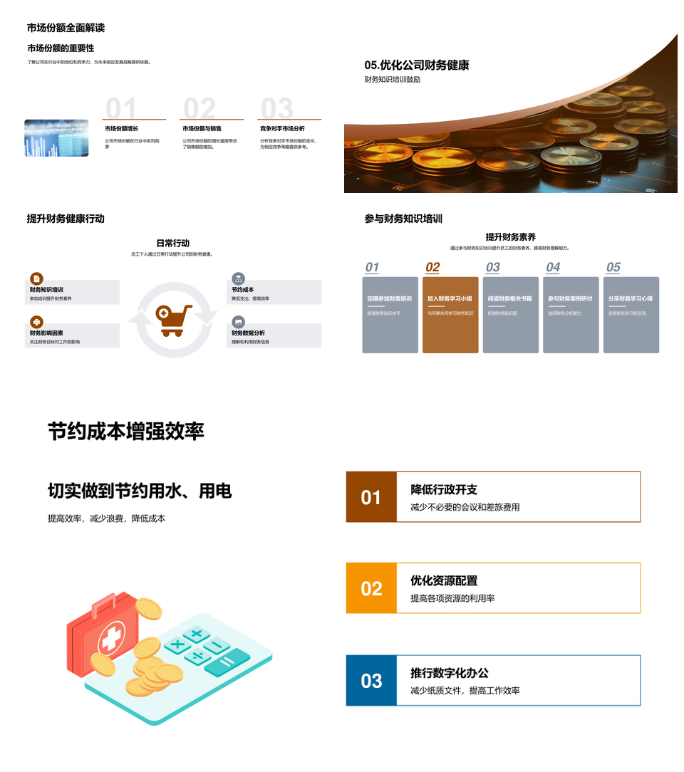 财务培训助力运营目标盈利降本扩份额指标图表PPT模板