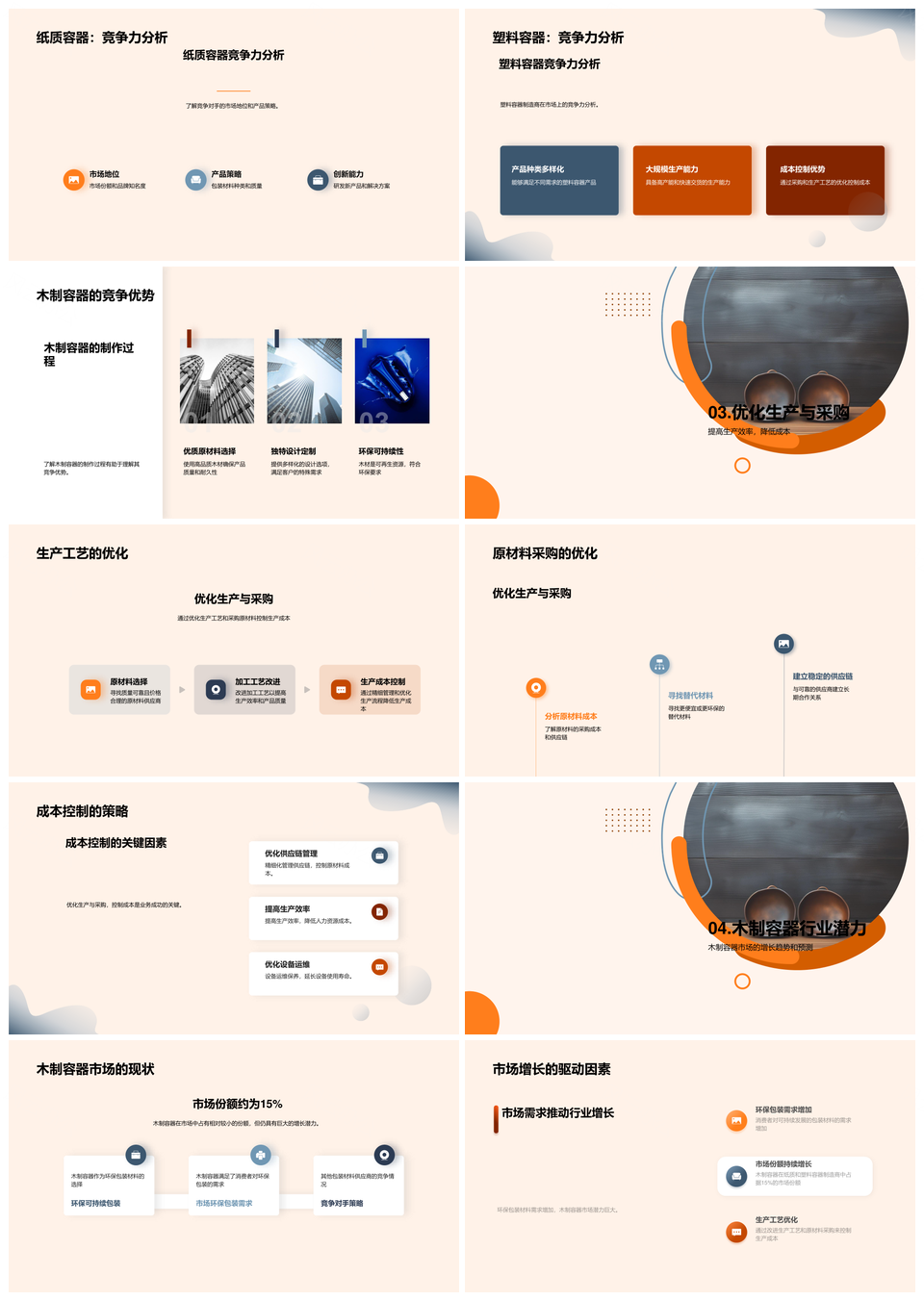 木制容器环保需求抢占纸塑市场份额优化生产PPT模板