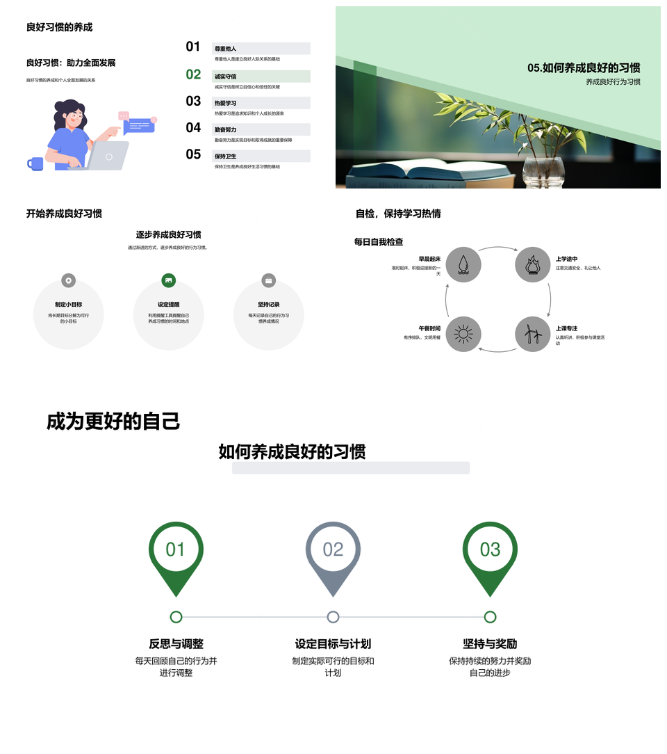 习惯力量成就个人成长PPT模板