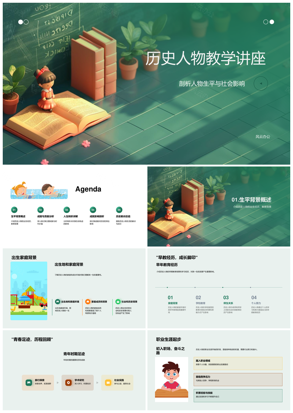 2025历史人物生平成就社会影响与后世启示讲座PPT模板