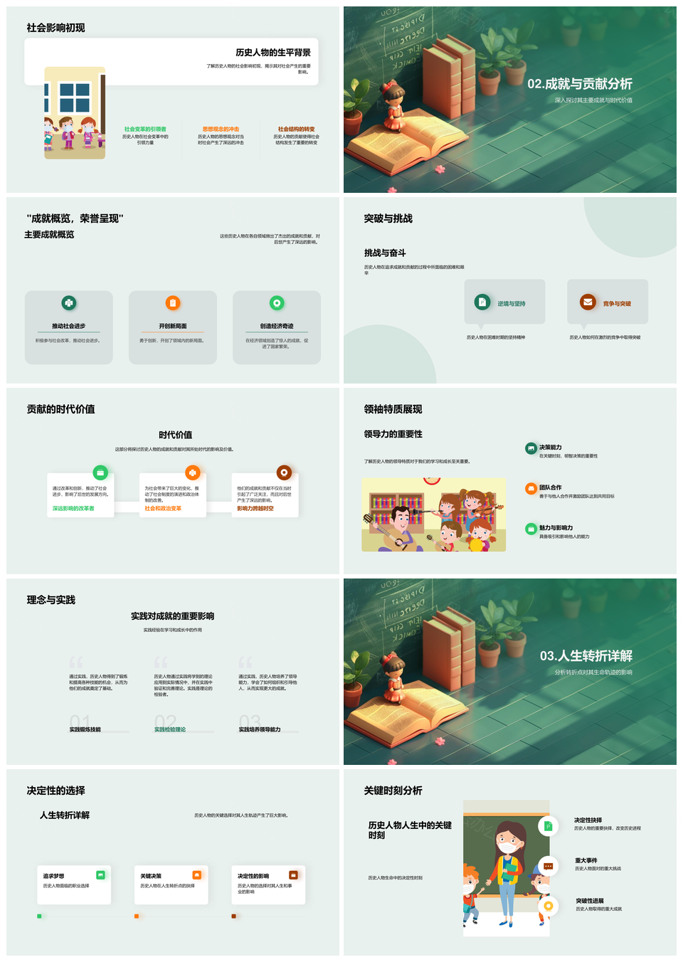 2025历史人物生平成就社会影响与后世启示讲座PPT模板