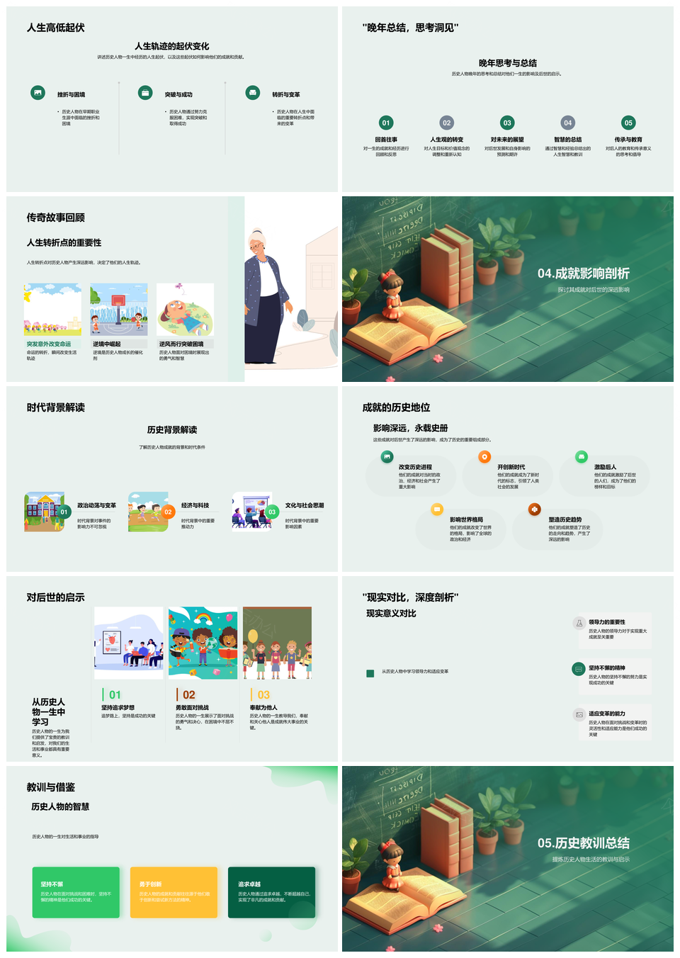 2025历史人物生平成就社会影响与后世启示讲座PPT模板