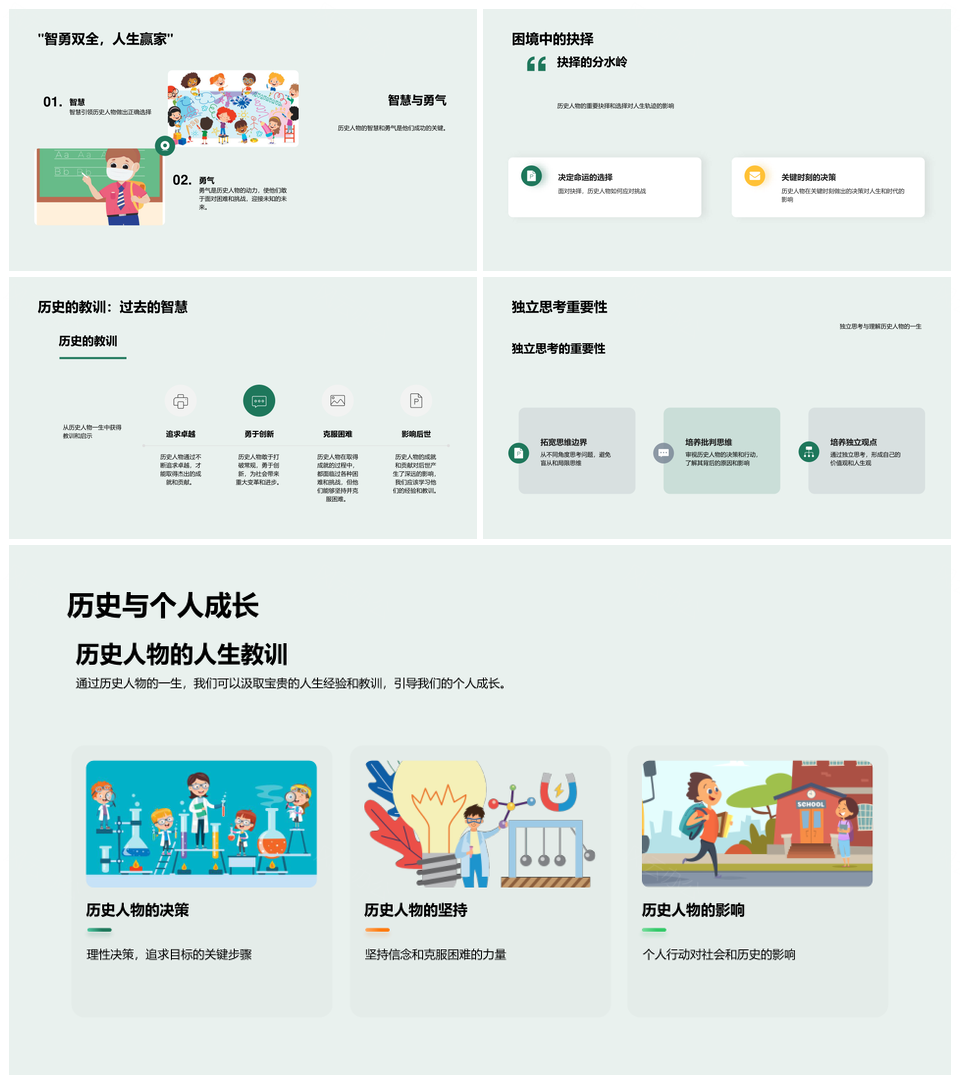 2025历史人物生平成就社会影响与后世启示讲座PPT模板