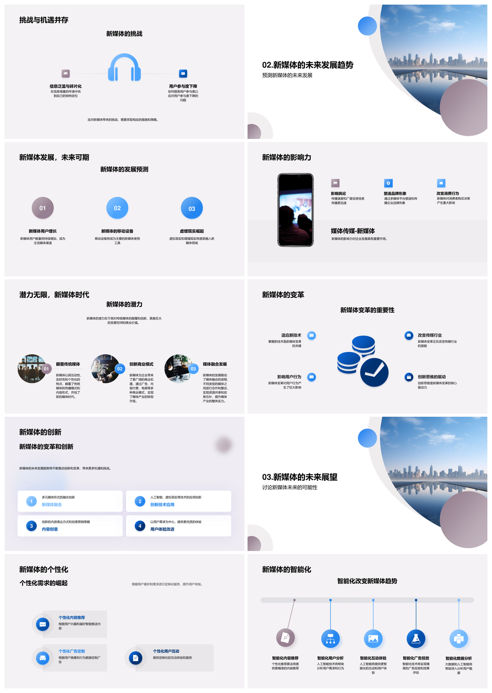 新媒体潜力引领未来城市变革创新PPT模板