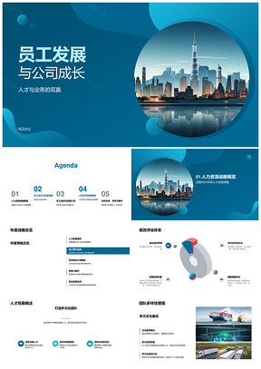 2025员工发展驱动公司成长与人力资源策略PPT模板