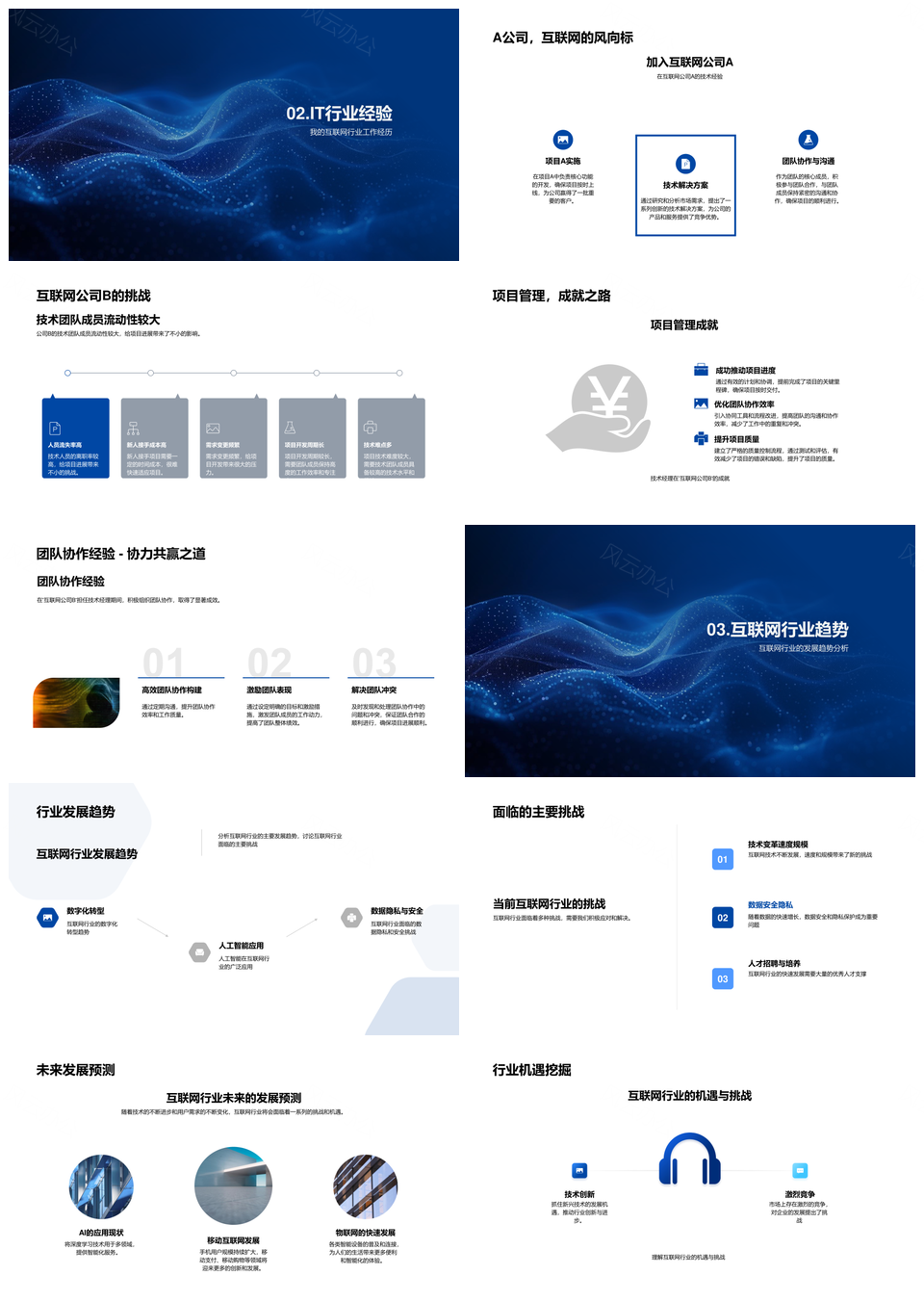 技术经理竞聘述职AB公司职责规划及发展预测PPT模板