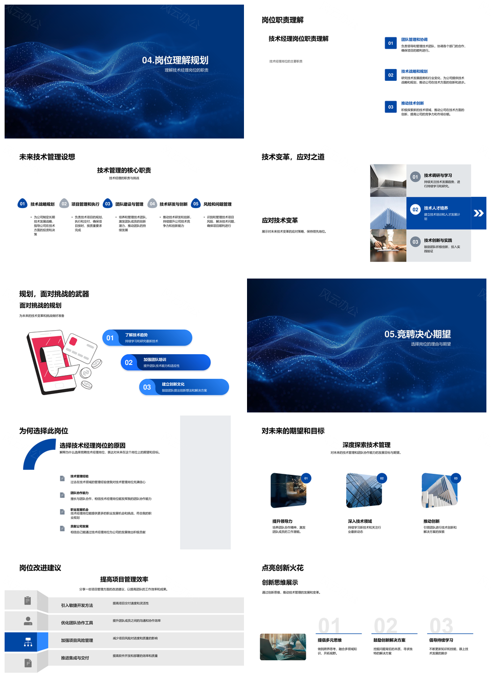 技术经理竞聘述职AB公司职责规划及发展预测PPT模板