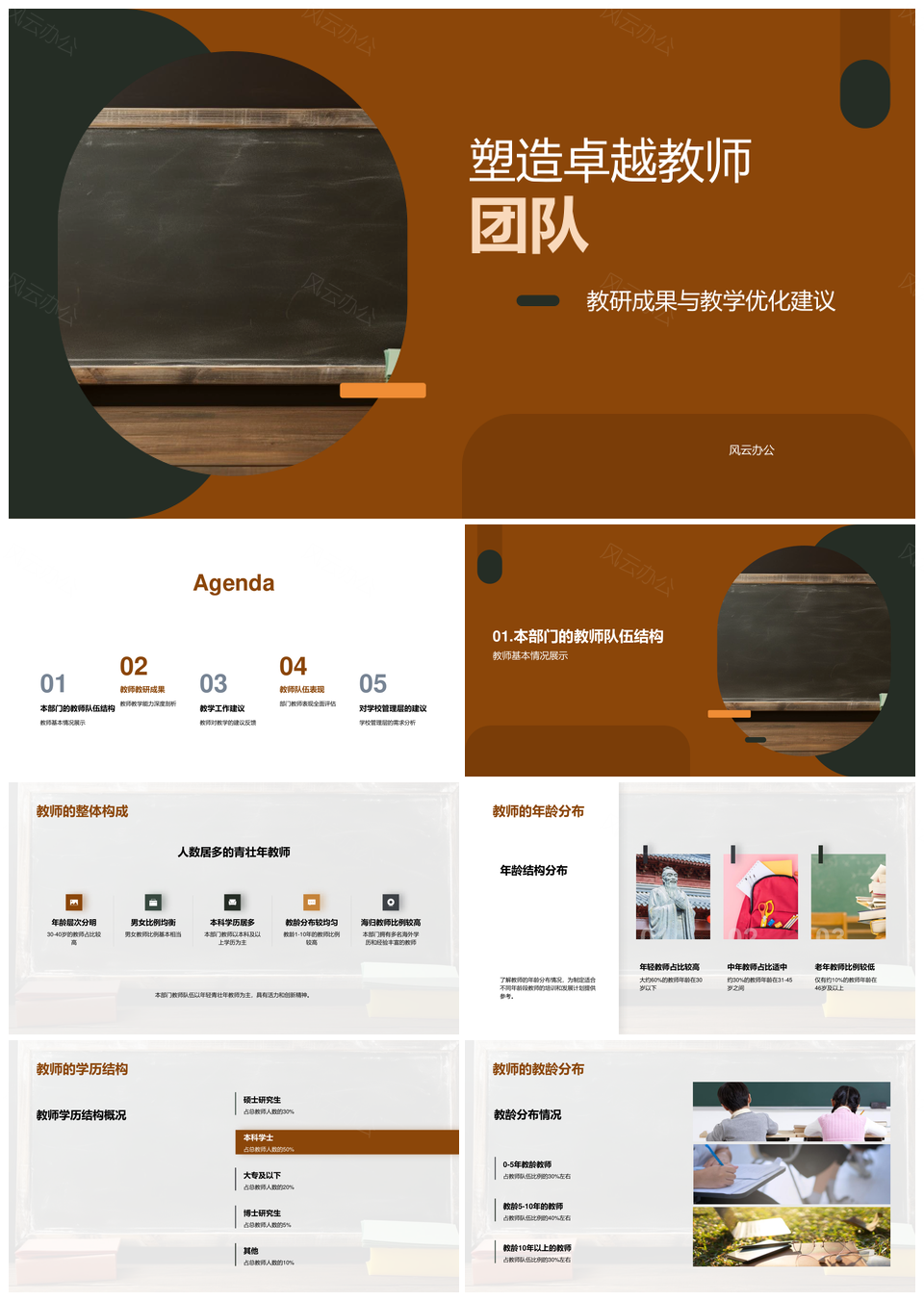 卓越教师团队构建与教研科研教学优化PPT模板