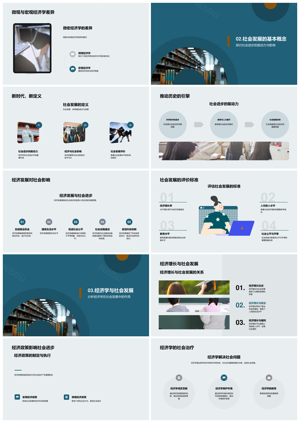 经济学解析社会进步供需法则发展图表PPT模板