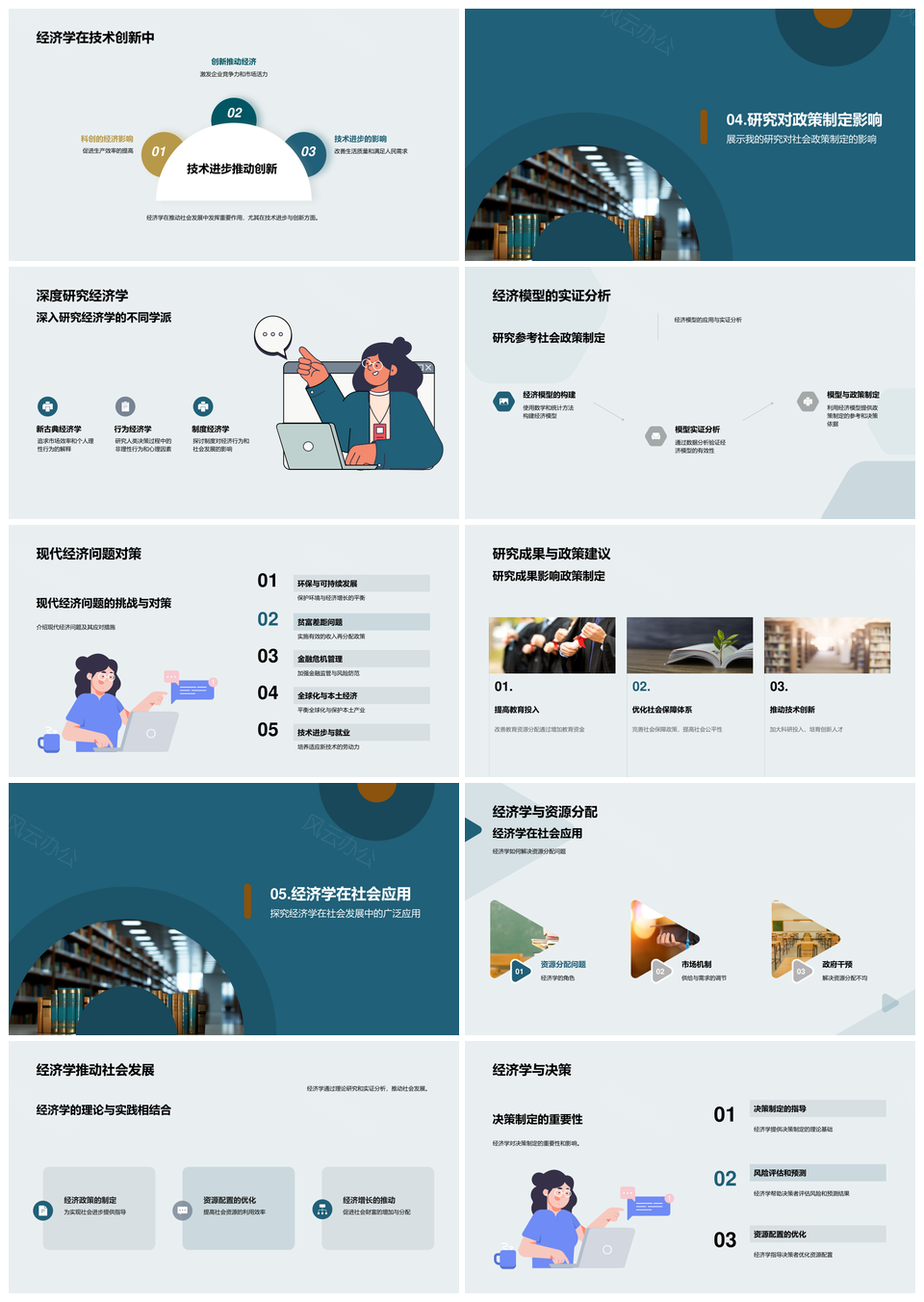 经济学解析社会进步供需法则发展图表PPT模板