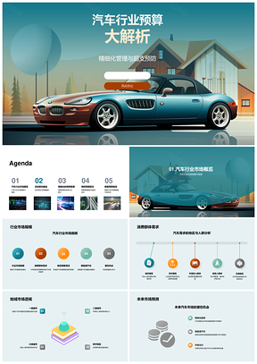 汽车行业预算管理活动策划与数据驱动防控超支PPT模板