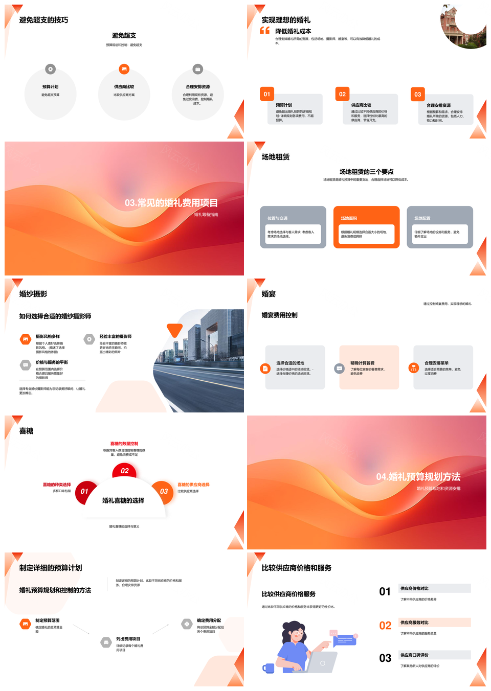 2025婚礼策划师规划理想婚礼预算婚宴摄影PPT模板