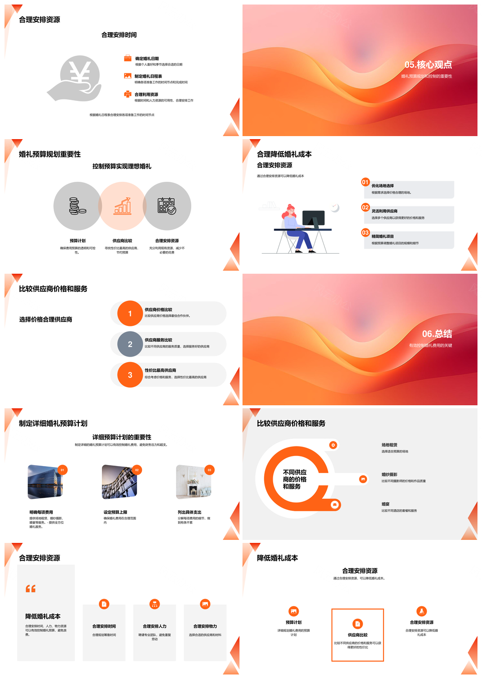 2025婚礼策划师规划理想婚礼预算婚宴摄影PPT模板