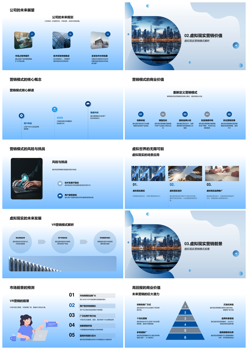 虚拟现实营销模式未来前景与挑战PPT模板
