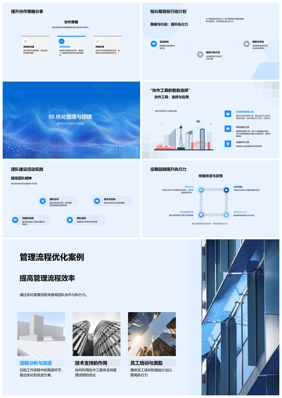 协作提升游戏设计团队执行力文化PPT模板