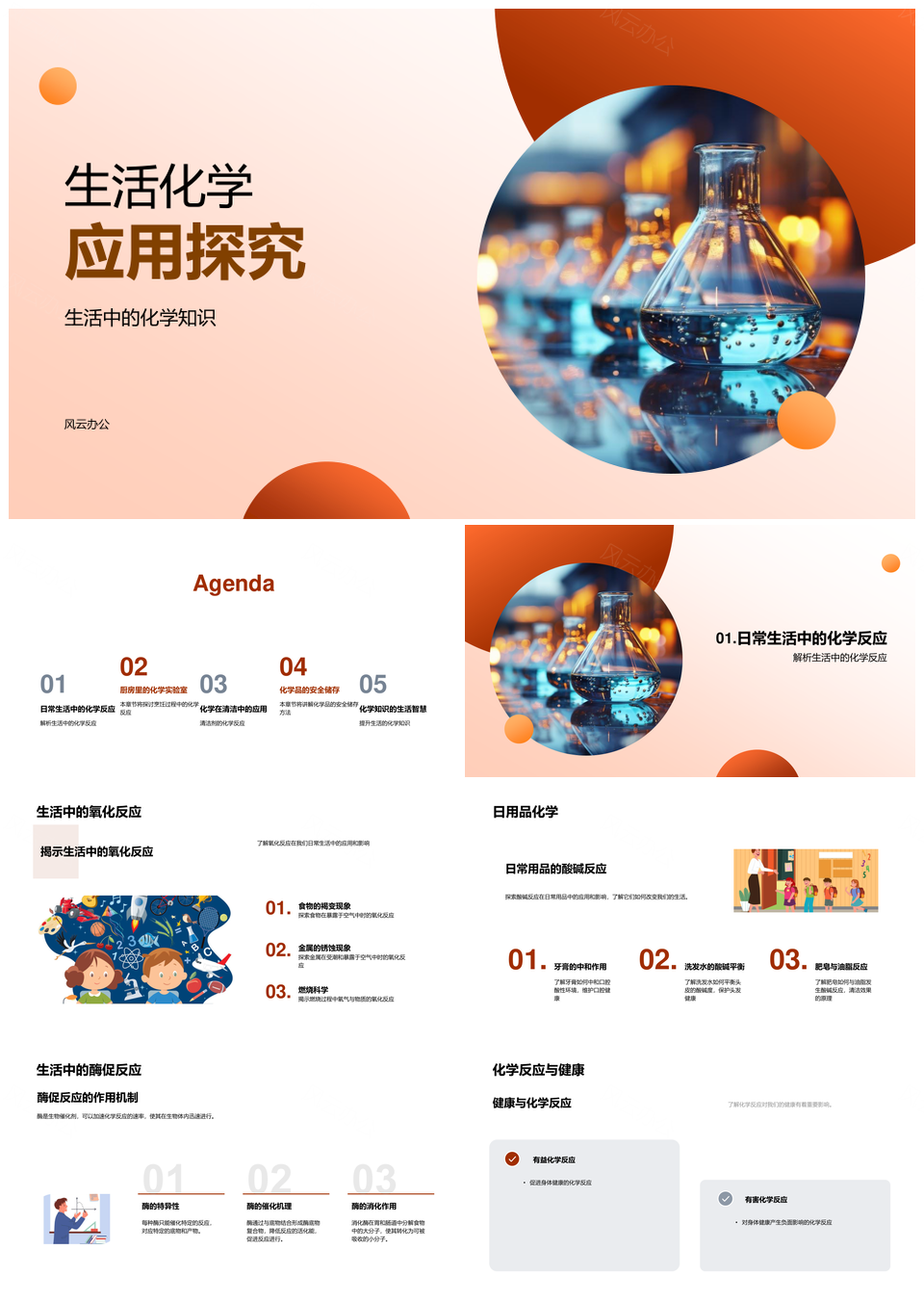 生活化学生活应用健康环保烹饪清洁反应PPT模板