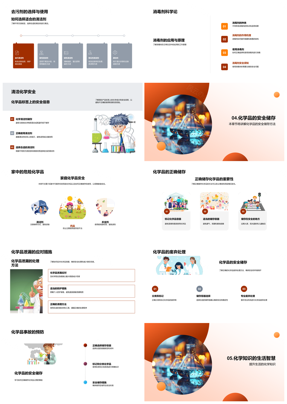 生活化学生活应用健康环保烹饪清洁反应PPT模板