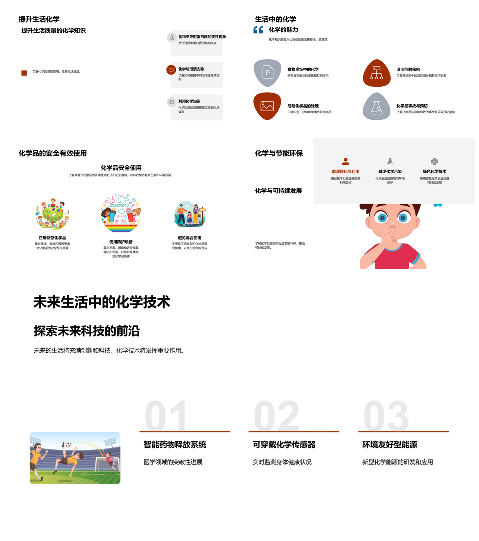 生活化学生活应用健康环保烹饪清洁反应PPT模板