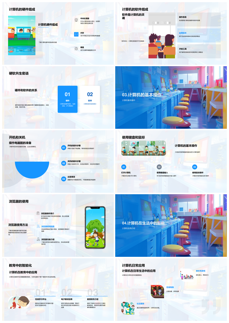 计算机入门硬件软件操作与实践教程PPT模板