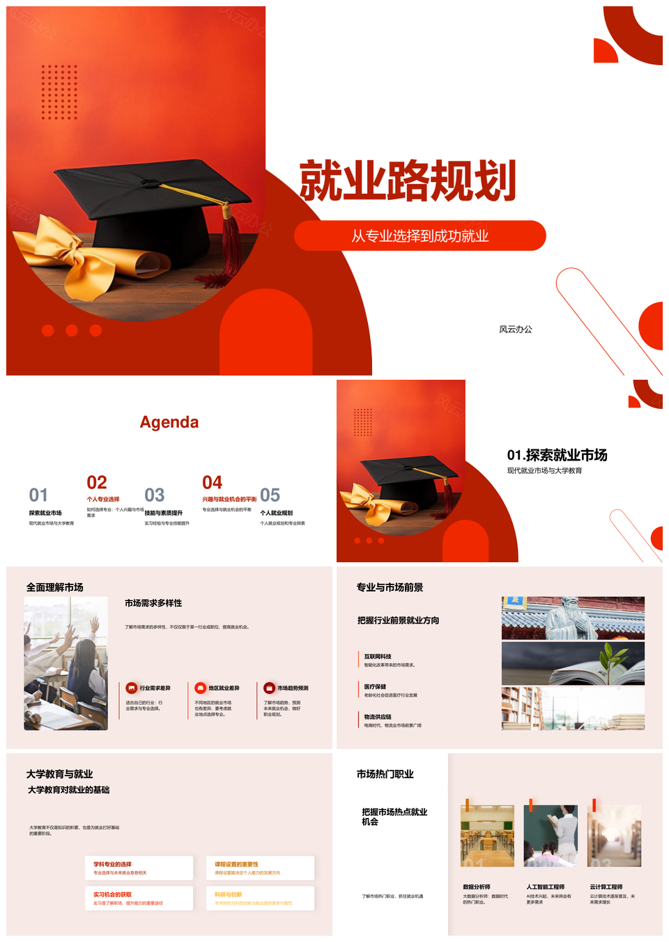 专业选择兴趣结合市场需求规划成功就业路PPT模板