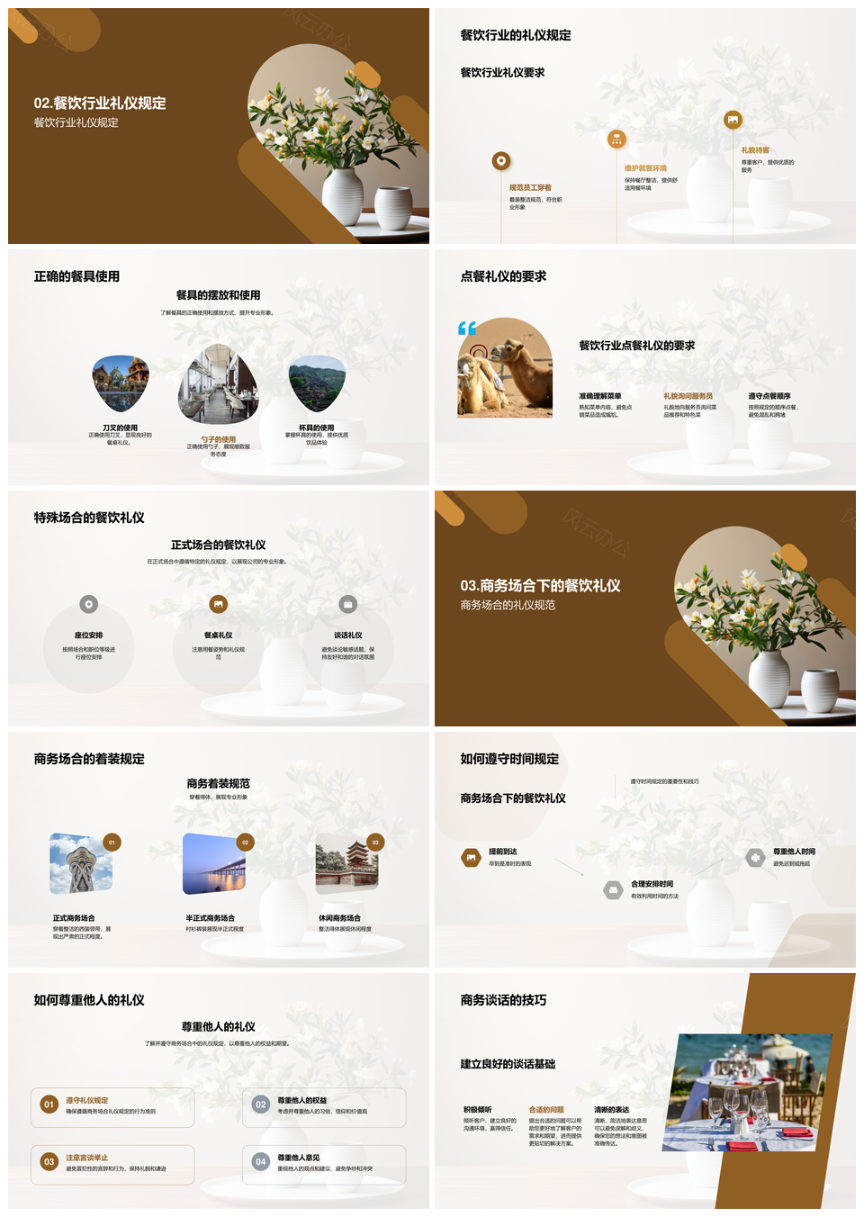 商务餐桌礼仪规则提升餐饮形象客户信任PPT模板
