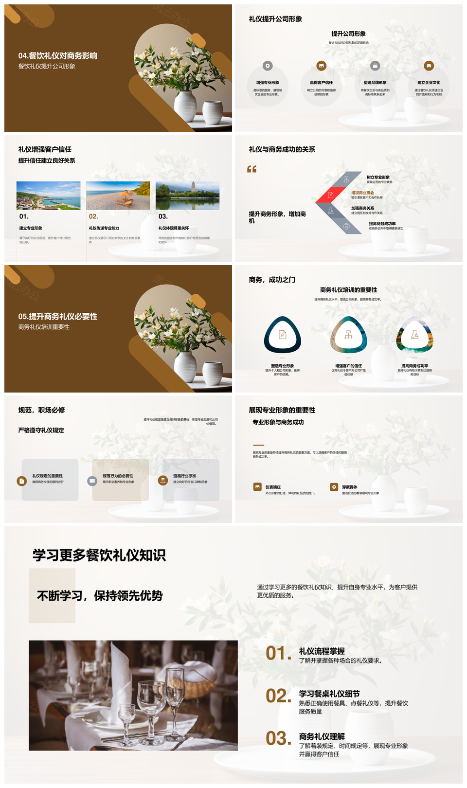 商务餐桌礼仪规则提升餐饮形象客户信任PPT模板