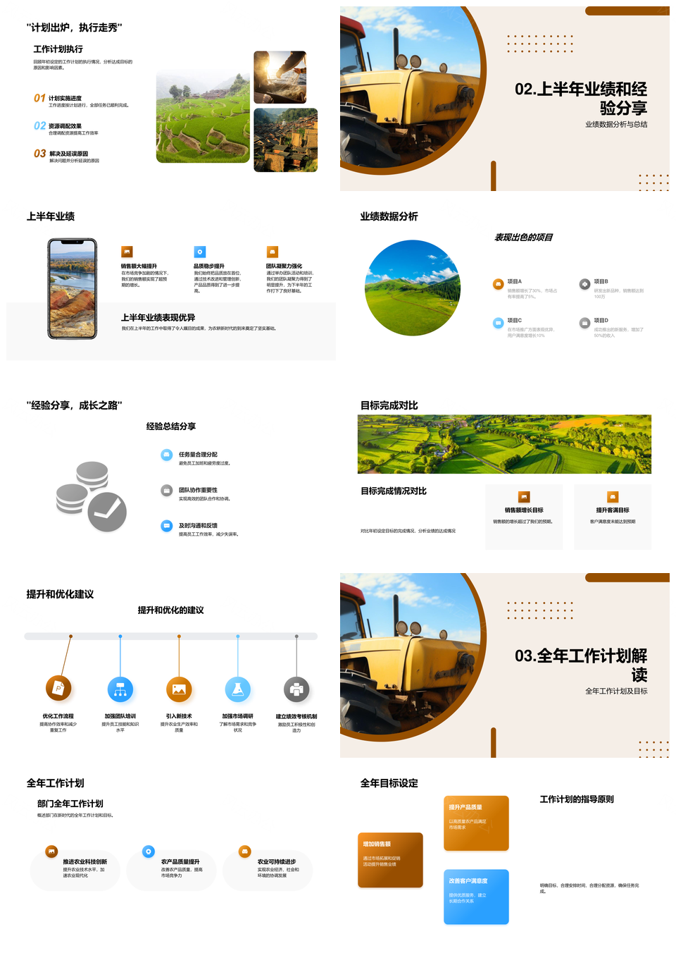 农耕新纪元全年计划业绩分析经验分享部门新形象麦田目标PPT模板