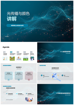 光传播颜色形成实验应用物理课堂PPT模板