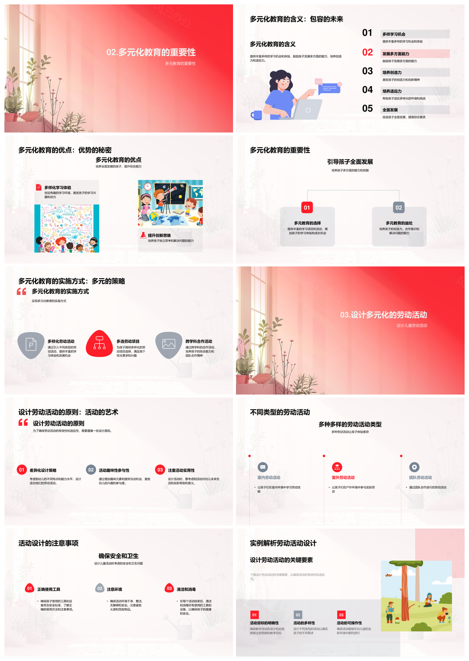 劳动教育多元活动评价师训幼儿课件全发展PPT模板