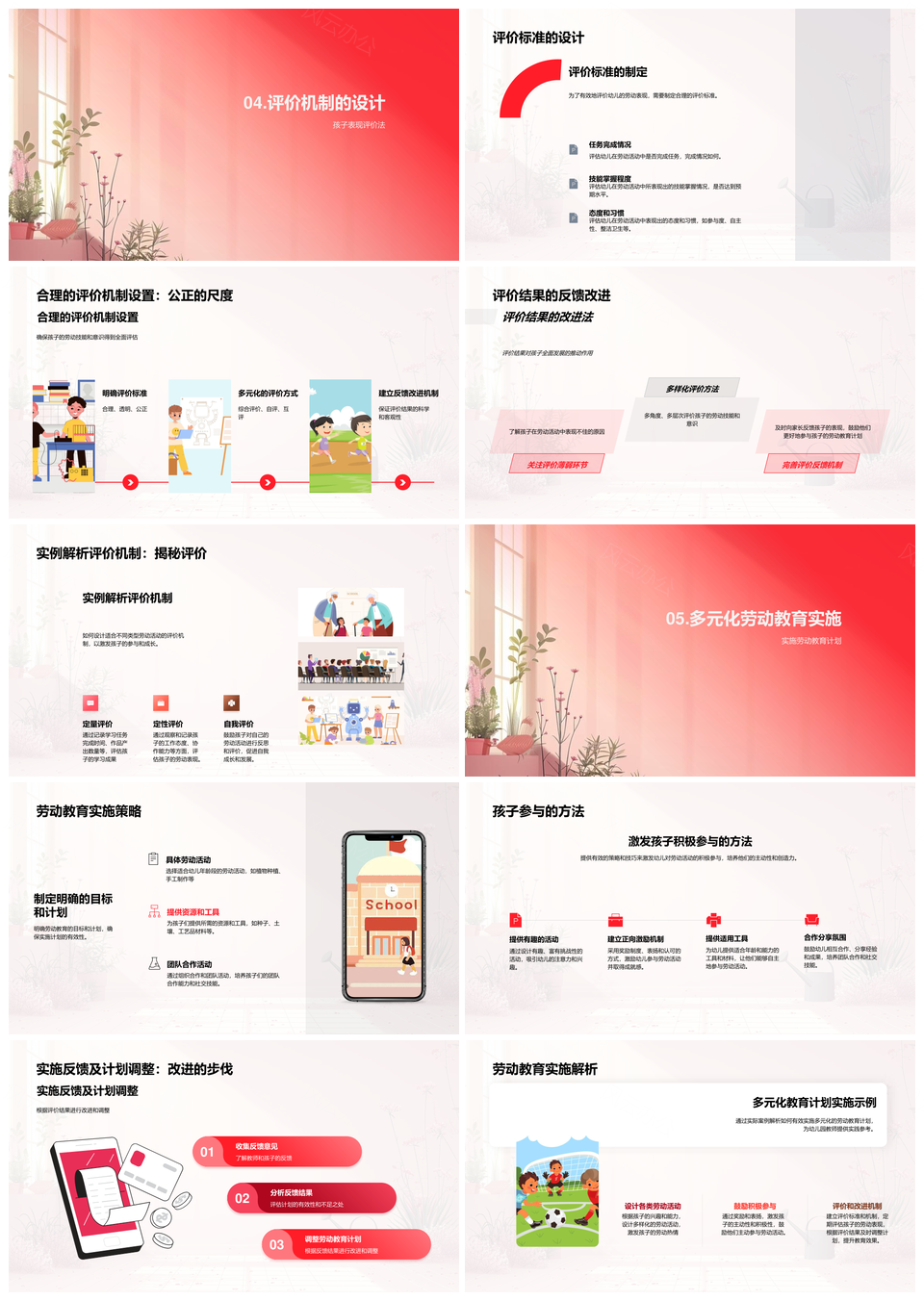 劳动教育多元活动评价师训幼儿课件全发展PPT模板