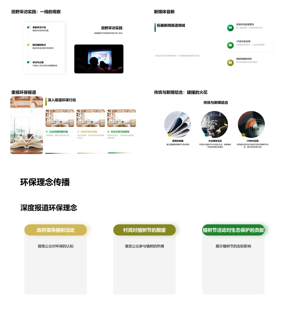 环保新闻人植树节报道策略传统媒体伦理规范PPT模板