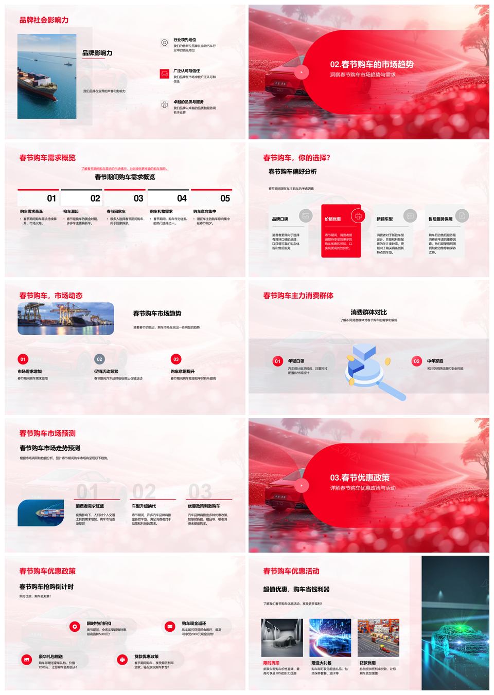 2025春节购车促销限时折扣市场分析攻略PPT模板