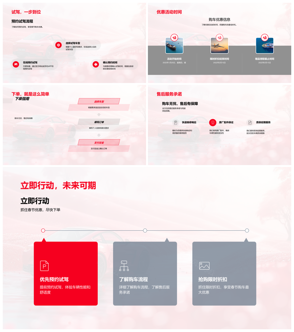 2025春节购车促销限时折扣市场分析攻略PPT模板