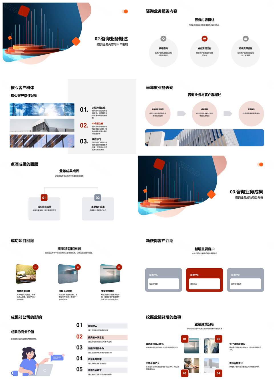 咨询业半年度走势策略架构客户项目竞争分析图表PPT模板
