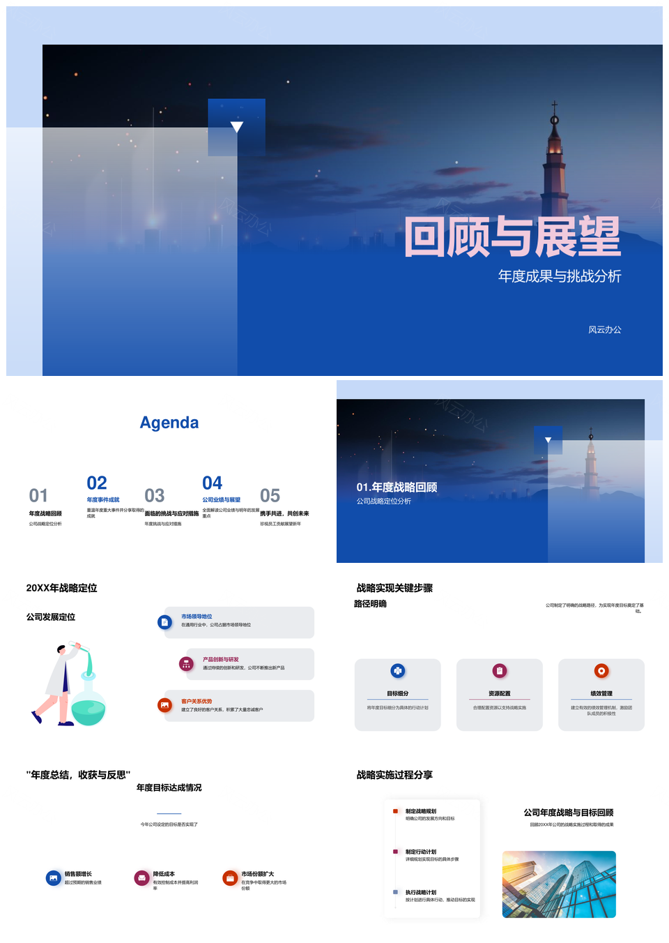 公司年度成果挑战战略策略与增长解析PPT模板