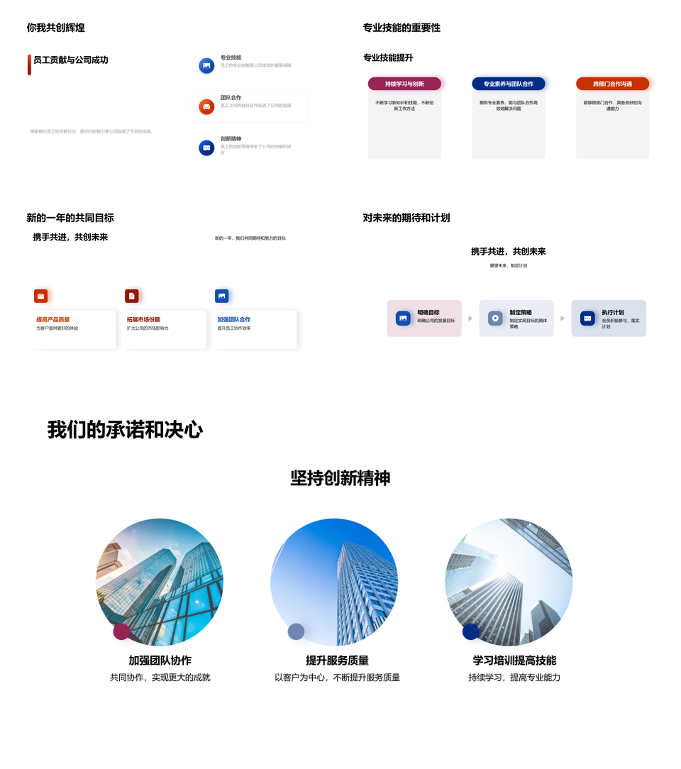 公司年度成果挑战战略策略与增长解析PPT模板