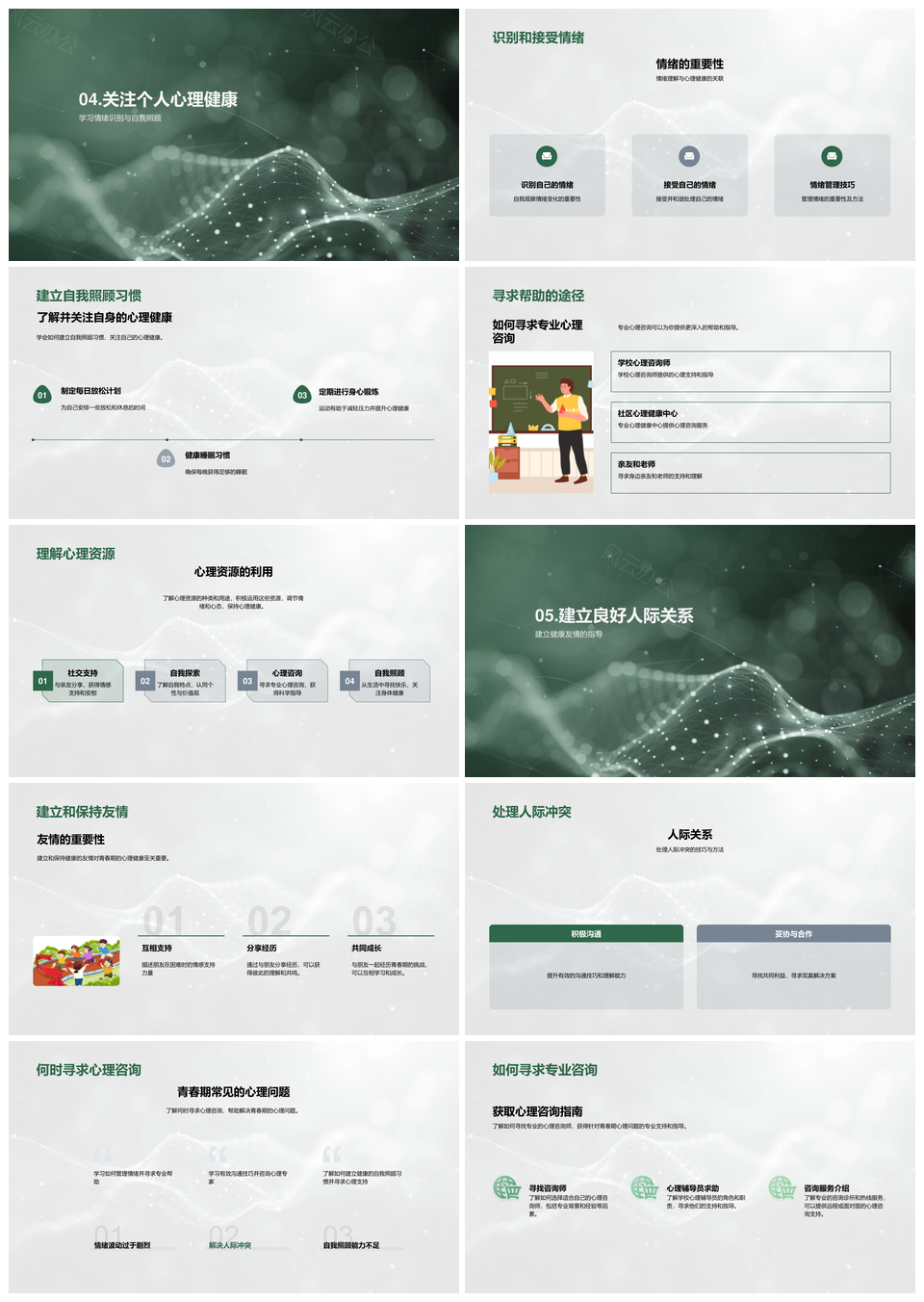 2025高中生青春期心理引导与压力应对技巧PPT模板