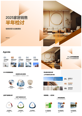 2025家居销售半年度表现策略团队市场客户数据目标分析PPT模板