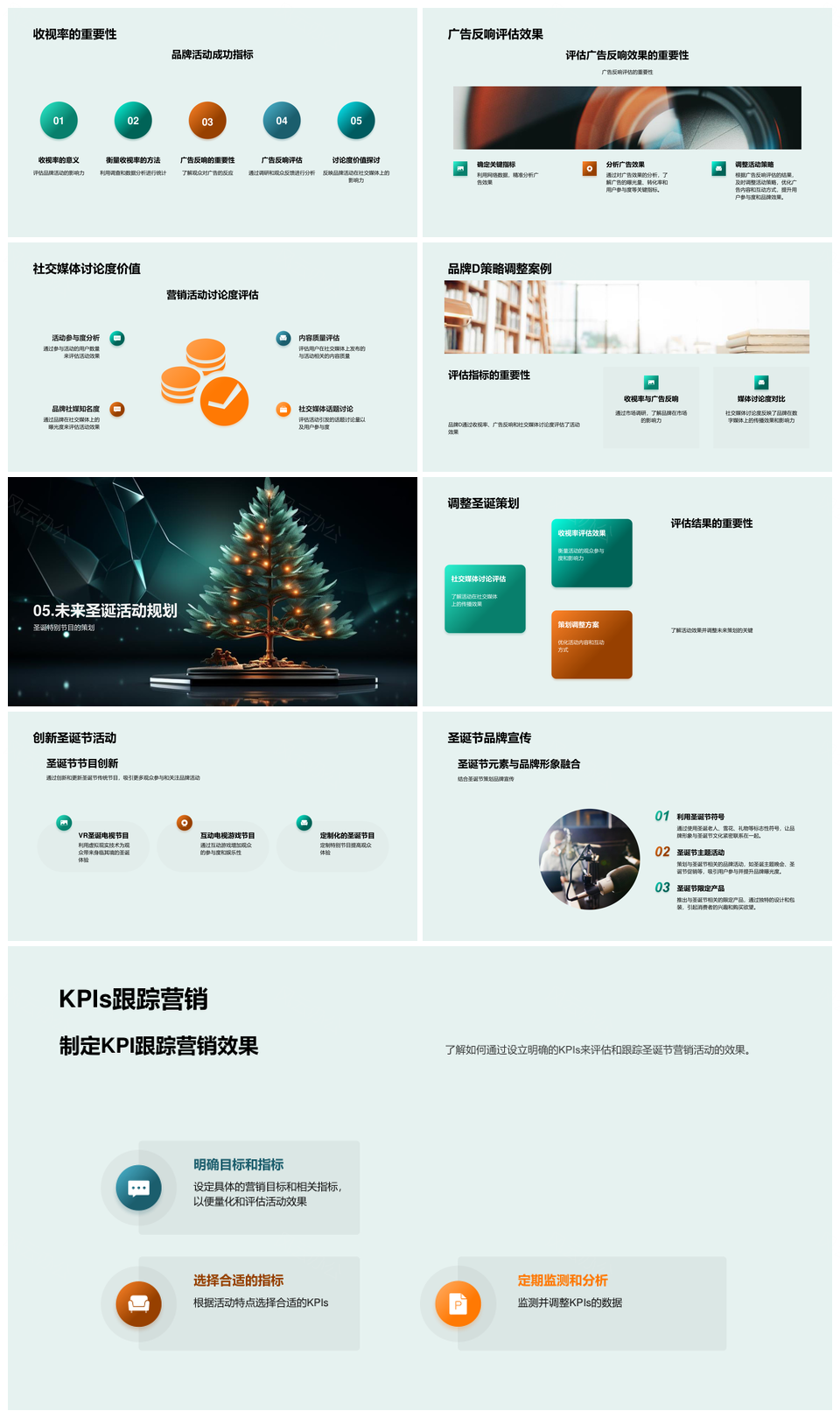 圣诞双轨互动营销驱动消费数字化转型品牌活动PPT模板
