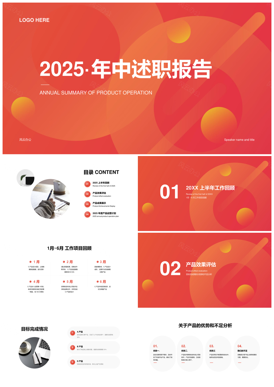 2025企业年中述职工作总结及未来规划汇报PPT模板