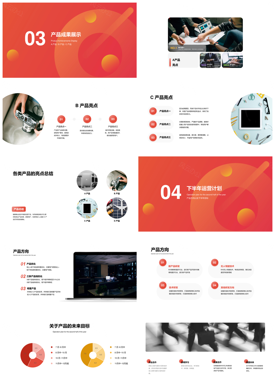 2025企业年中述职工作总结及未来规划汇报PPT模板