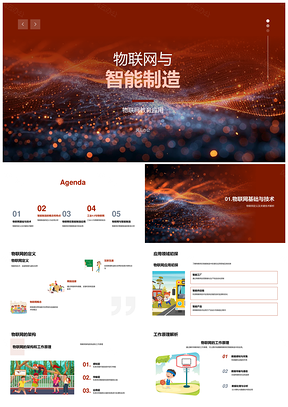 物联网智能制造工业40感知传输互联提效提质PPT模板
