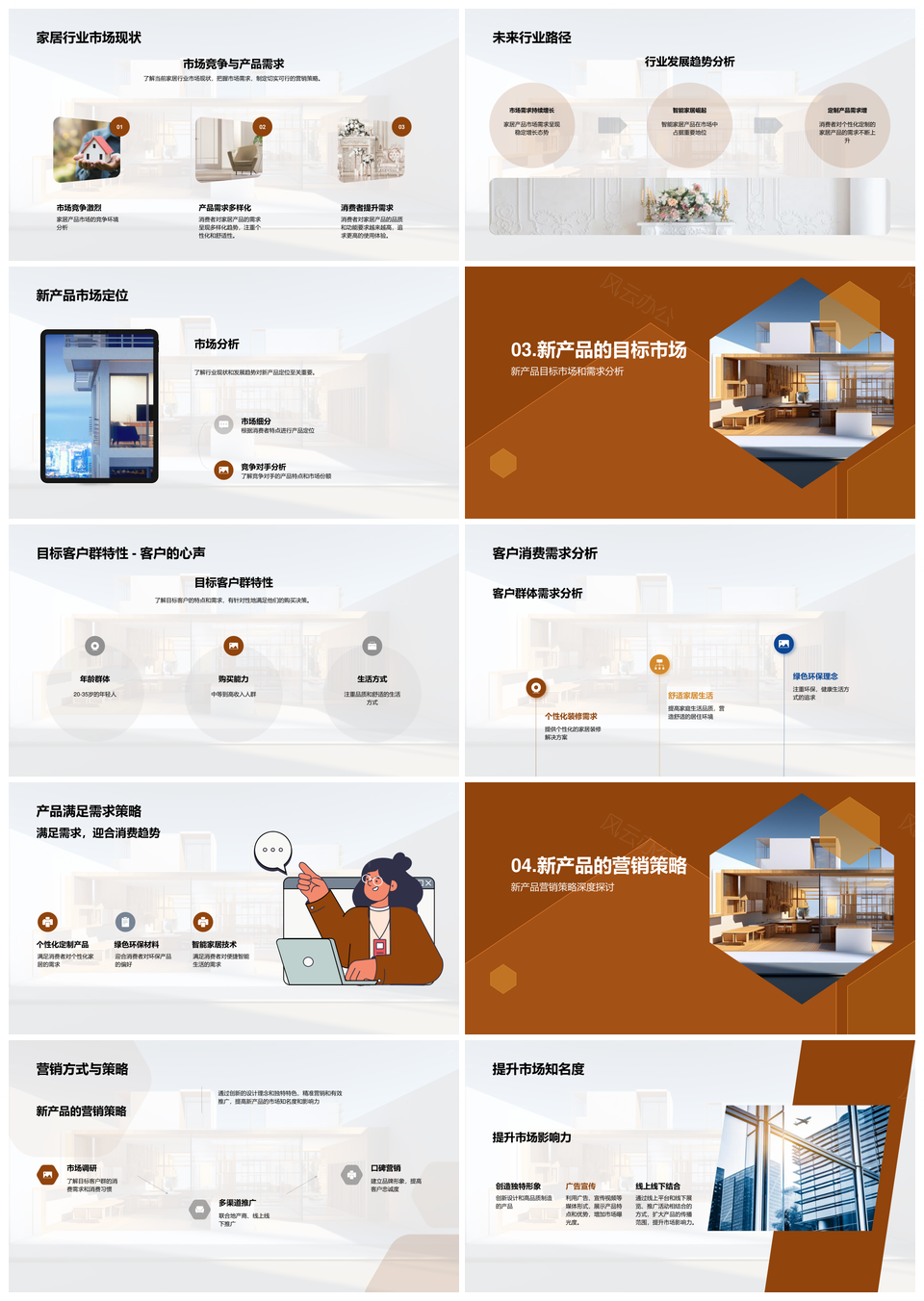 家居新品战略设计应用趋势与客群需求PPT模板